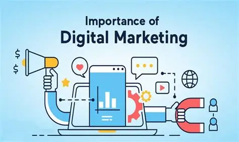 Importance of digital marketing for business growth